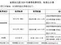张家港市金香幼儿园2024年春季收费标准公示