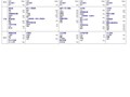 2026-2027第一学期第8周食谱