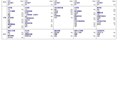 2026-2027第一学期第9周食谱