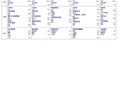 2026-2027第一学期第10周食谱